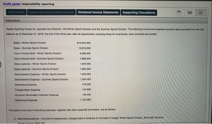  Profit center responsibility reporting Instructions Labels and Amount Descriptions Divisional Income