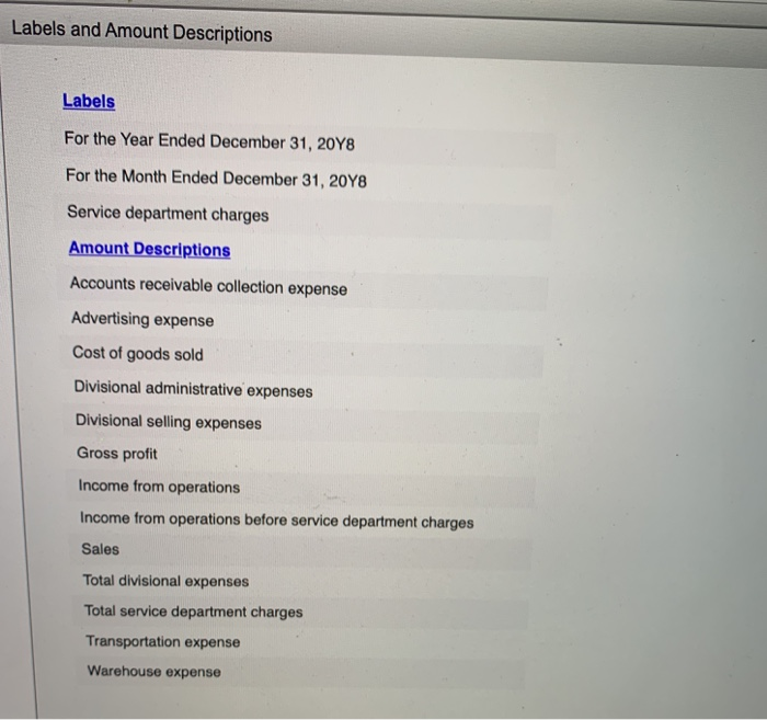 Sports Division and the Summer Sports Division. The following income and expense