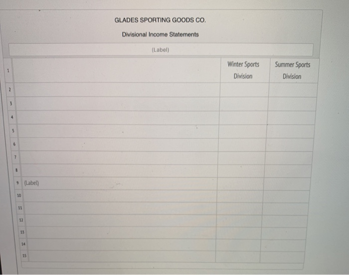 the end of the fiscal year, after all adjustments, including those for