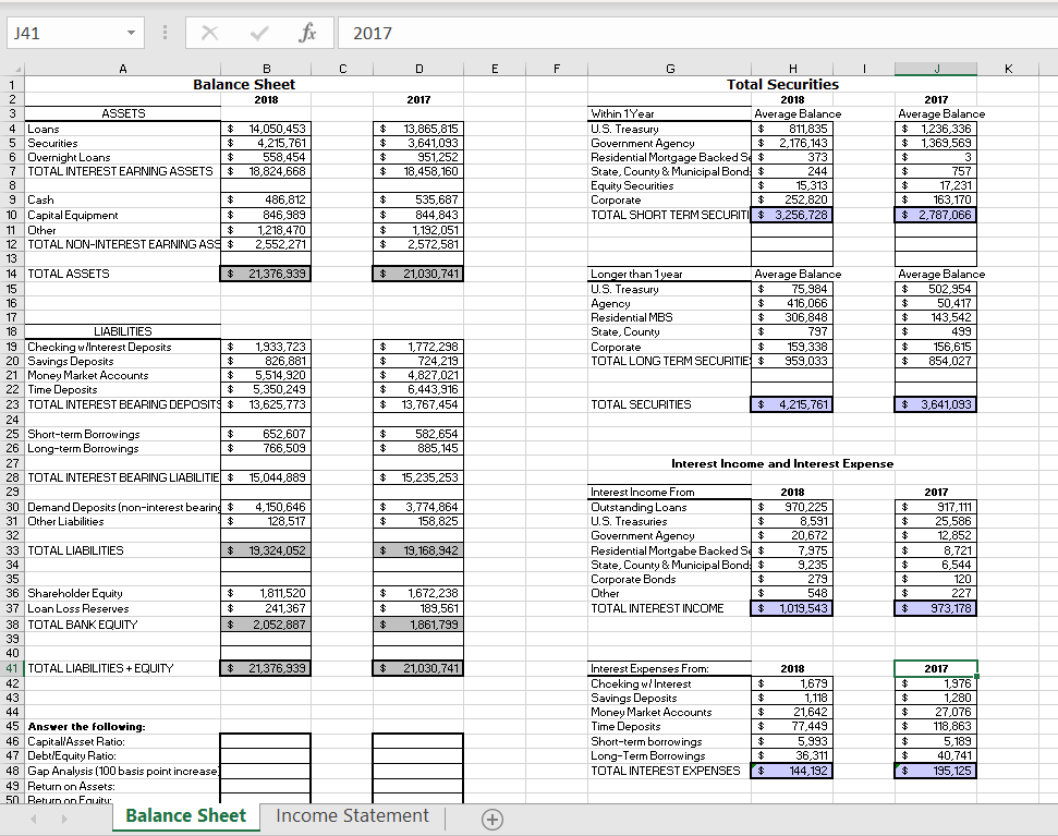 I need to calculate the GAP Analysis for 2018 and 2017? J41