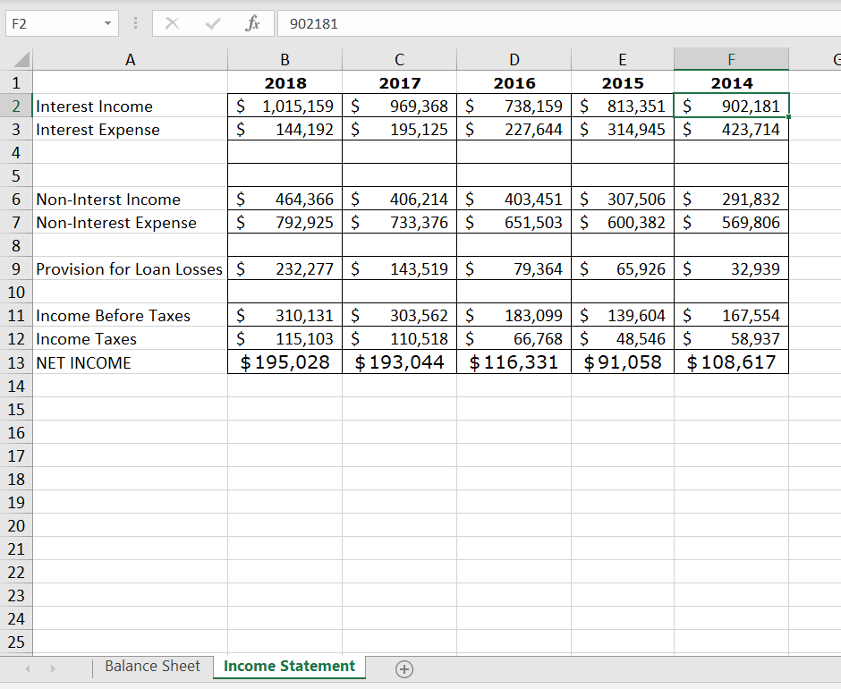 - fe 2017 X B Balance Sheet C D E F I