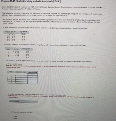  Problem 13.25(Siatie) Certainty equlvaient approsch [LO13-1; Firoducts incorpornied, is Vice-President of
