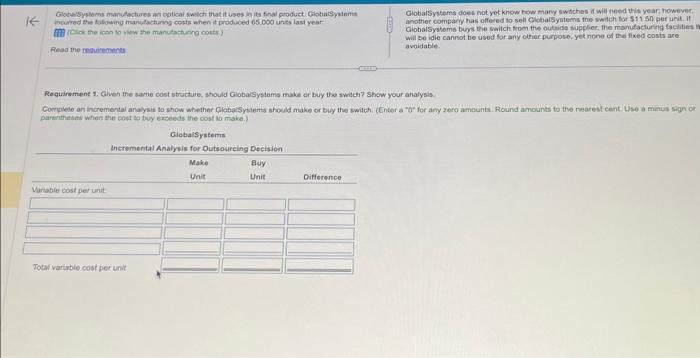 question 5 Data table ro amounts. Rou Requirements 1. Given the same