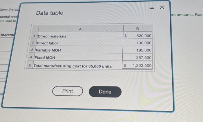 cost structure, should GlobalSystems make or buy the switch? Show your analysis.