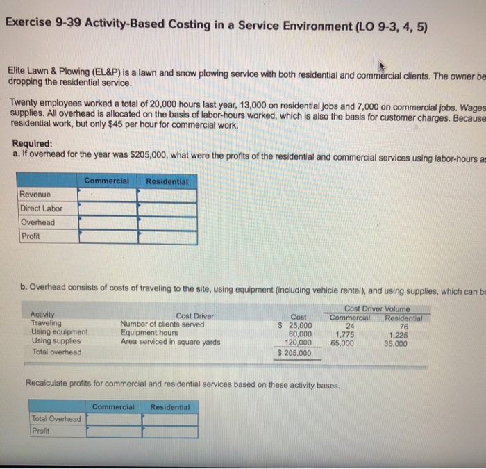  Exercise 9-39 Activity-Based Costing in a Service Environment (Lo 9-3, 4,
