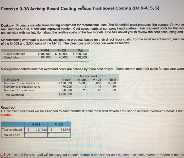 5) Elite awn & Plowing (ELBP)ia a lawn and snow plowing service