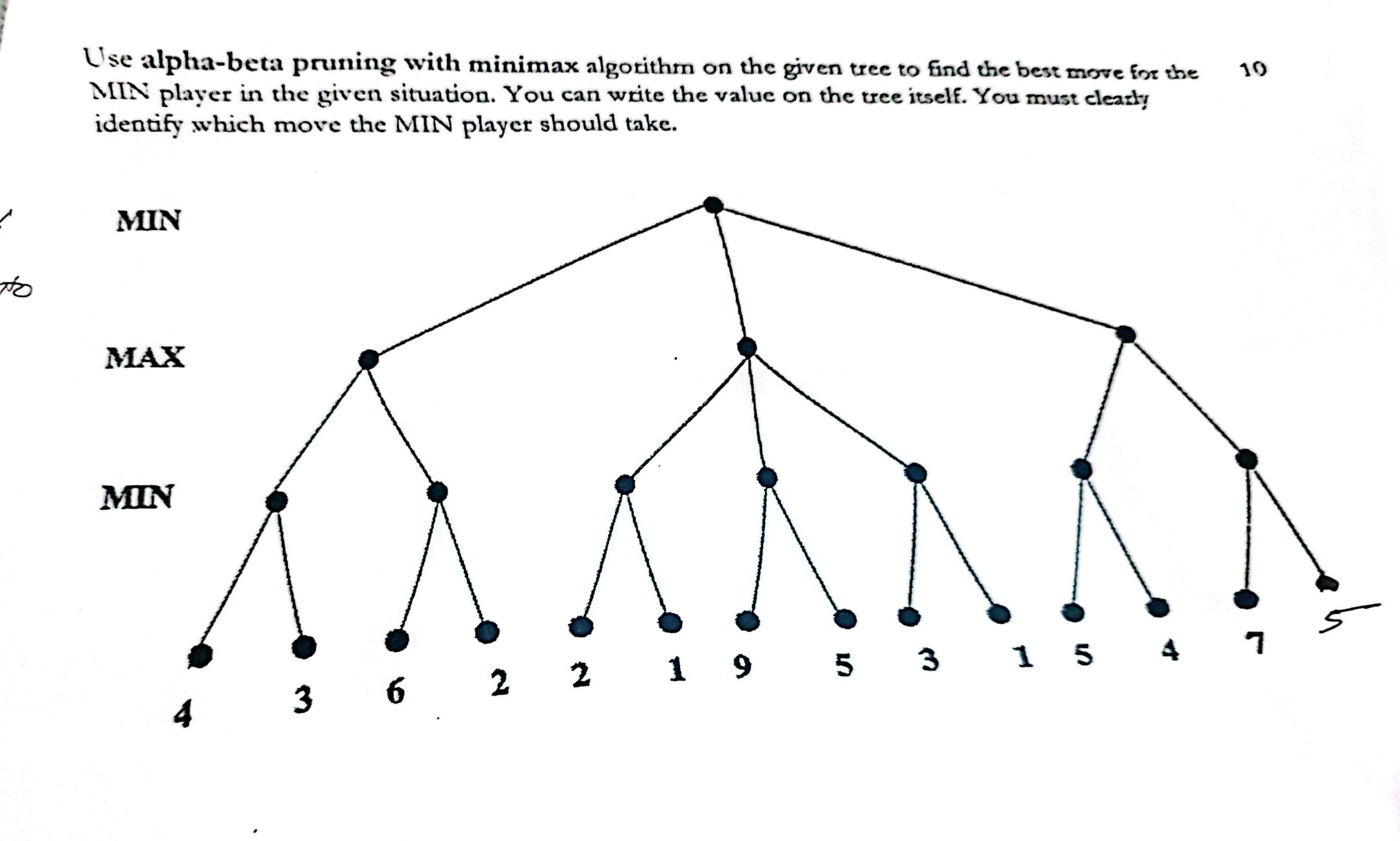  Use alpha-beta pruning with minimax algorithm on the given tree to