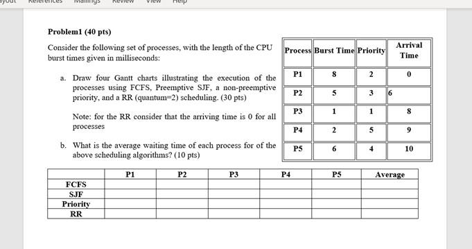 course operating system please help me please writ this soluiton her not
