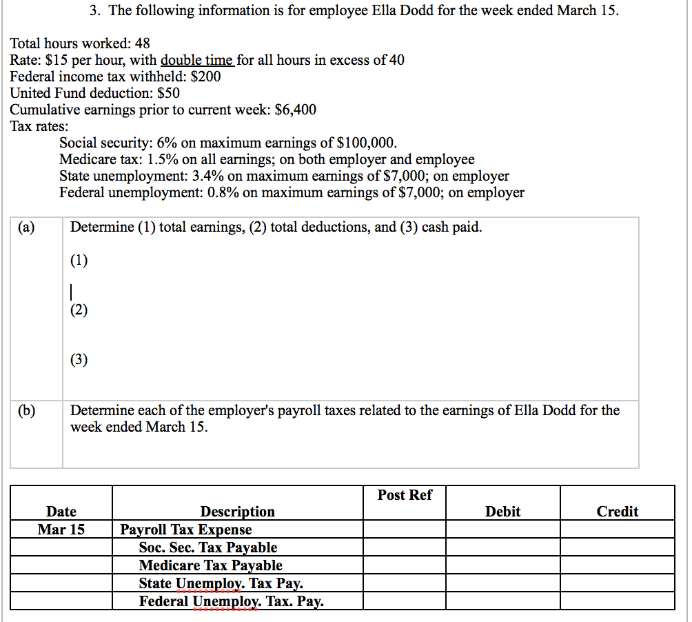 Total hours worked: 48 Rate: $15 per hour, with double time
