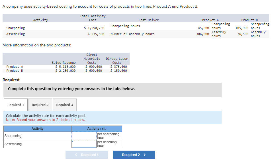 please answer and explain :) A company uses activity-based costing to account