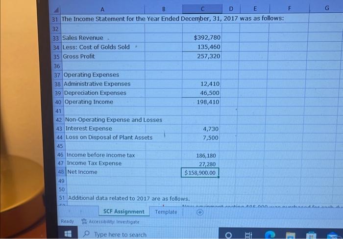Additional data related to 2017 are as follows. 1 New equipment costing