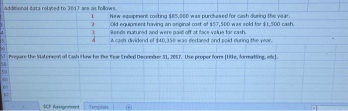 $85,000 was purchased for cash during the year. 2 Old equipment having