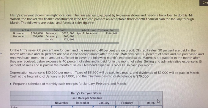  please help Che Harry's Carryout Stores has eight locations. The firm