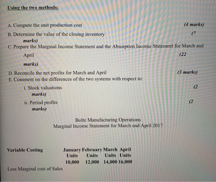 as follows: $ Per unit: Sales price Direct material cost 50 18