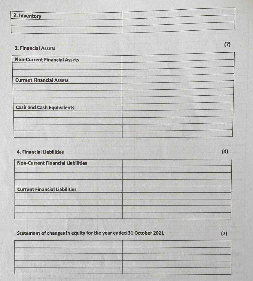 the year ended on 31 October 2021 (26) 2. Draw up the