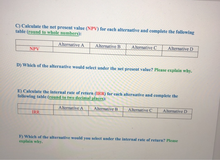 select the best investment from among four alternatives. The company's cost of