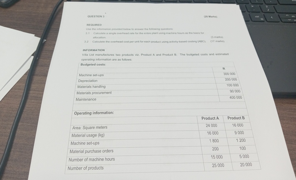  QUESTION 3 (20 Marks) REQUIRED Use the informa ion provided below