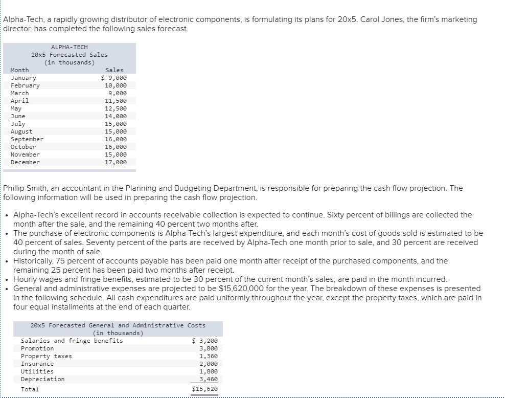 Alpha-Tech, a rapidly growing distributor of electronic components, is formulating its plans
