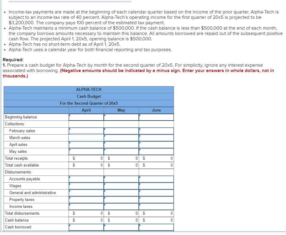 for 20x5. Carol Jones, the firms marketing director, has completed the following