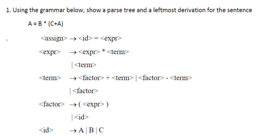  1. Using the grammar below, show a parse tree and a
