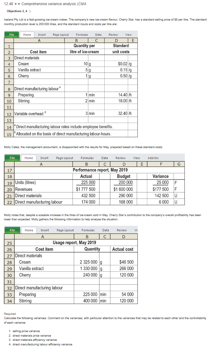 12.48 ** Comprehensive variance analysis (CMA Objectives 3, 4) Iceland Pty