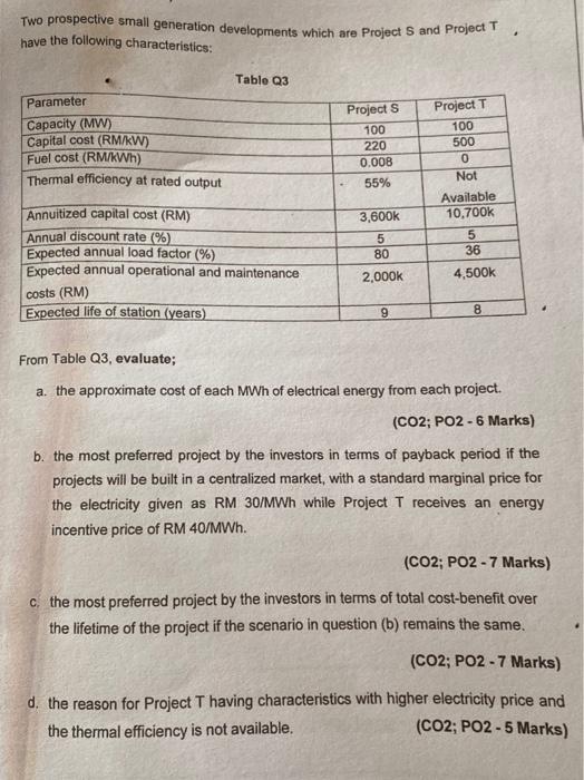  Two prospective small generation developments which are Project S and Project