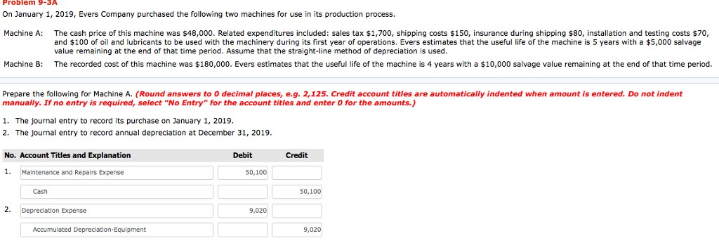 Please help me with this. Problem 9-3 On January 1, 2019, Evers