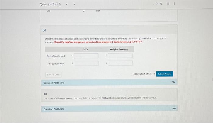 on hand at a usit cost of $105. During June and fuly,