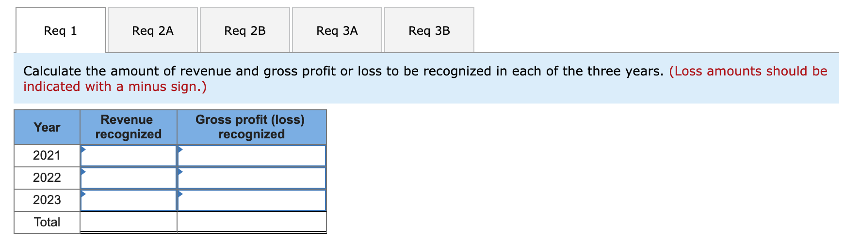 projected on entire project (LO6-8, 6-9] On February 1, 2021, Arrow Construction