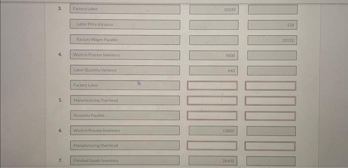 of $7.90 per hour. 4. Worked 1,280 hours of direct labor on