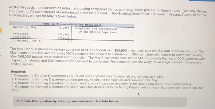  and Cooking. All raw materials are introduced at the start of