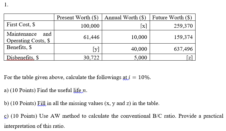  1. Present Worth ($) Annual Worth ($) Future Worth (S) 100,000