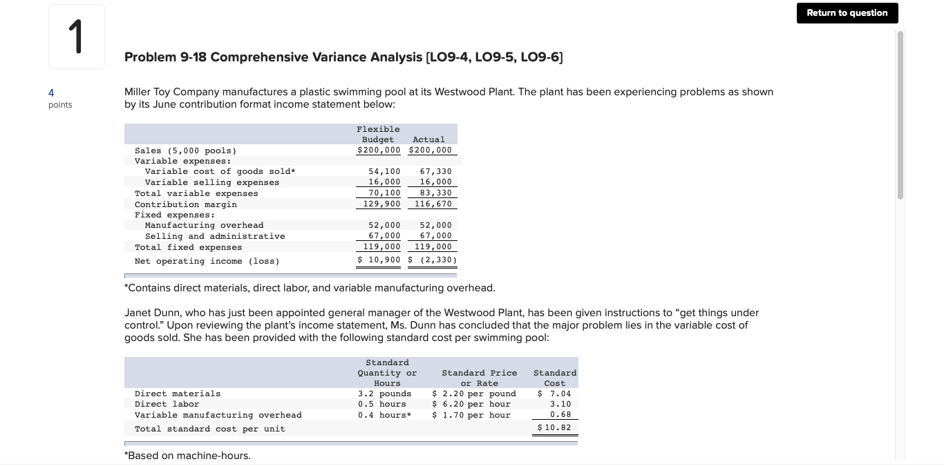 Return to question Problem 9-18 Comprehensive Variance Analysis (LO9-4, LO9-5, LO9-6)