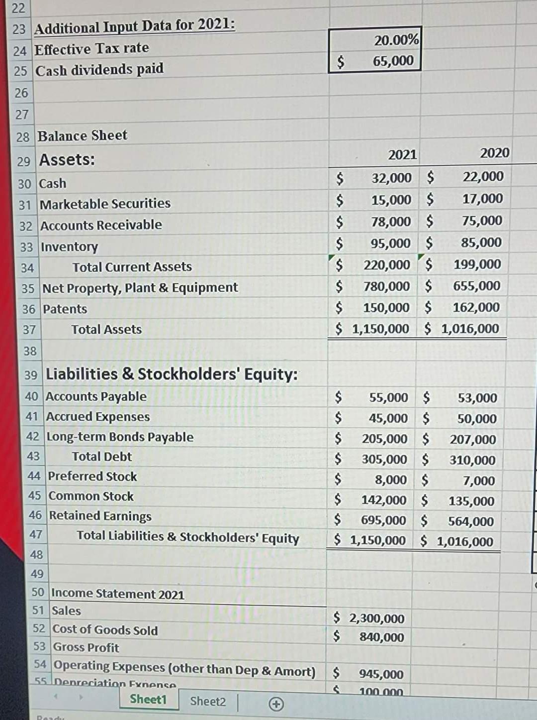 net income on the income statement below and follow the 3 steps