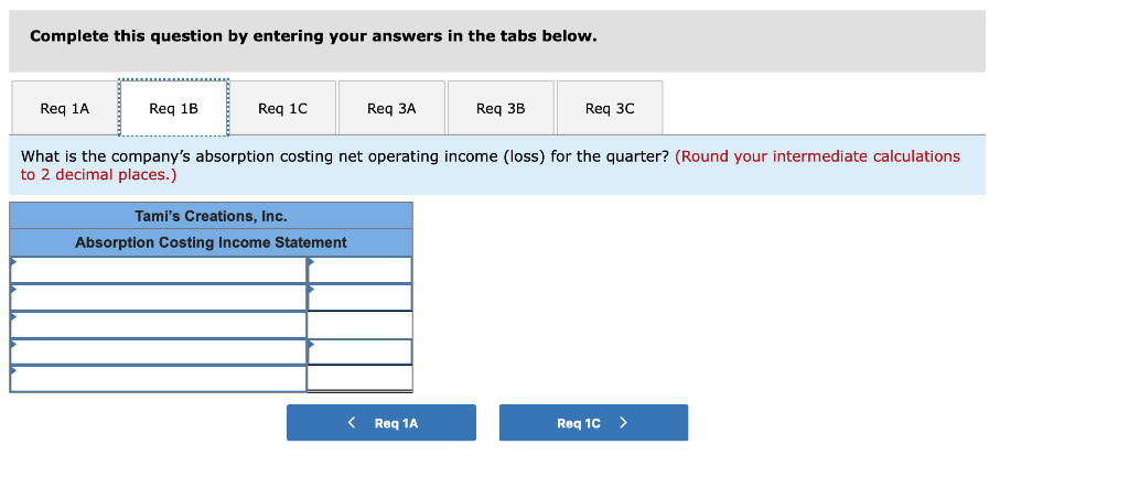company, at the beginning of the year. Getting the company through its