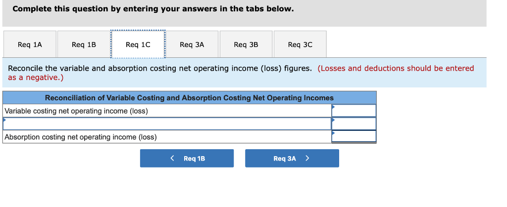 first quarter of operations placed a considerable strain on Ms. Tyler's personal