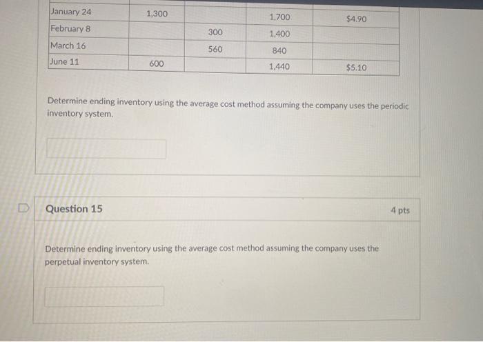 the following for questions 14 and 15: Matlock Corporation sells item A