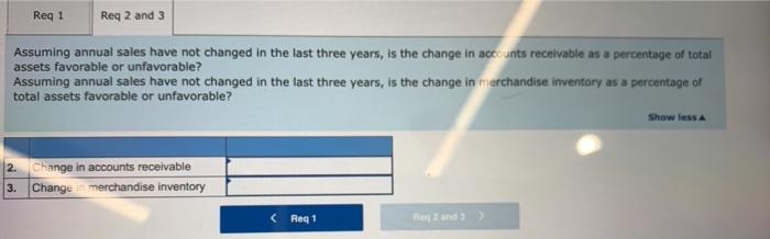 Company's year-end balance sheets follow. At December 31 Assets Cash Accounts receivable,