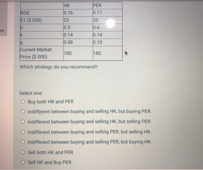 binomial tree with one period ahead T=0,1 and equal chance that the
