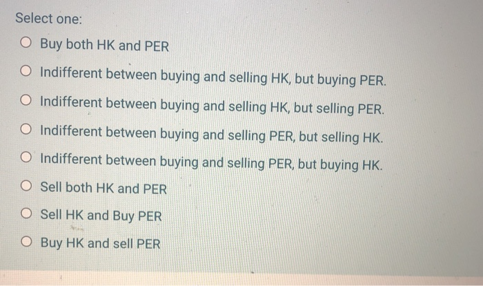 an investor starts with a wealth of $5000, then the expected return