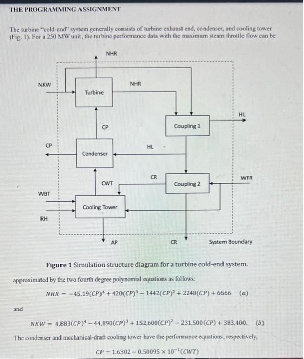  Please solve using MATLAB code, furthermore take WBT =70 degrees farienheit.