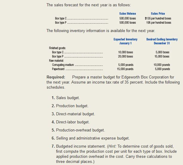 Managerial Accounting 10th edition. We covered the master budget briefly in class,