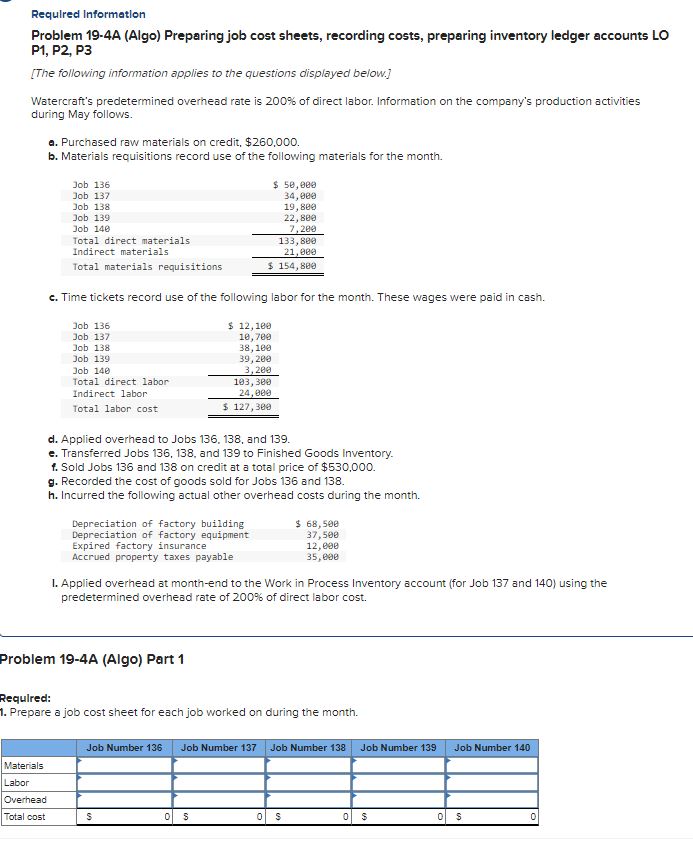  Requlred Informetion Problem 19.4A (Algo) Preparing job cost sheets, recording costs,