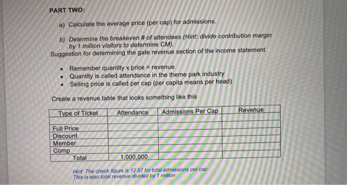  PART TWO: a) Calculate the average price (per cap) for admissions.