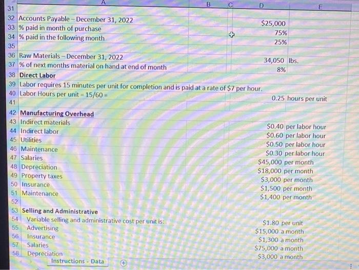 year, 2023. The first. step is to plan for the first auarter