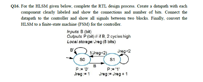  Q16. For the HLSM given below, complete the RTL design process.