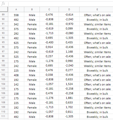 10 11 12 192 342 442 -1,057 0,476 0,038 0,695 2,009 -1,713