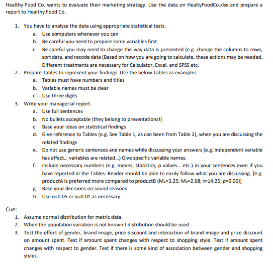 bulk Biweekly; in bulk Biweekly; in bulk Often; what's on sale Weekly,