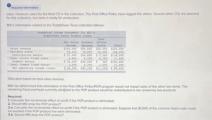  Required information sales. However, sales for the third CD in the