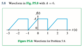 x(t), and using Parsevals relation. (a) Determine if the waveform has de,